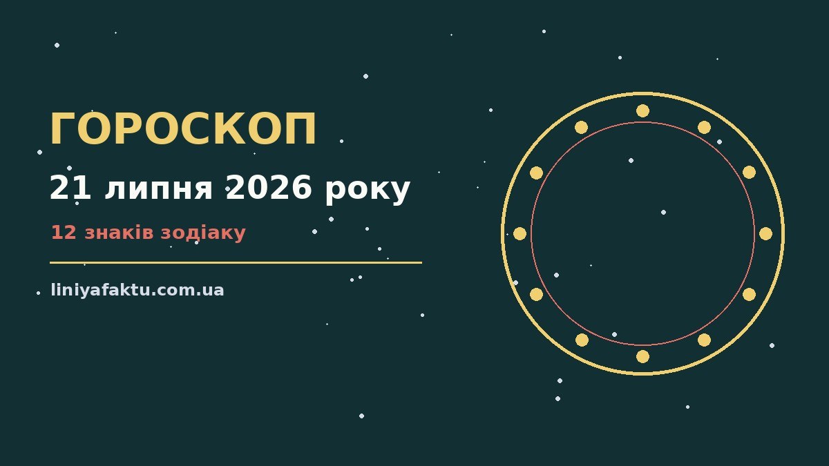 Щоденний гороскоп на 21 липня 2026 року: практичні поради для точних рішень і вигідних покупок