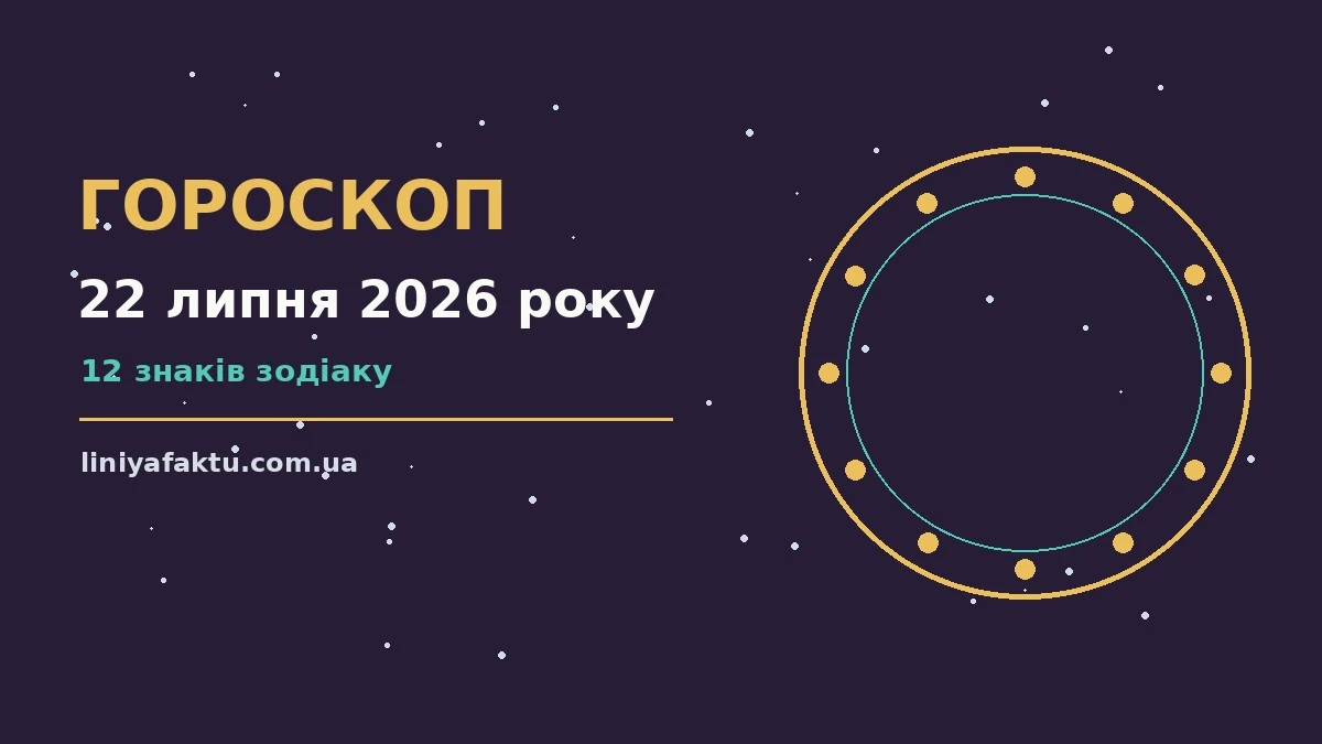 Настільний календар з датою 22 липня 2026 року, ранкова кава і блокнот для планів дня
