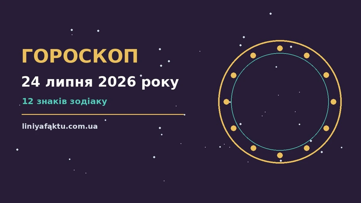 Гороскоп на 24 липня 2026 року — символічне зображення зодіакального кола на фоні робочого столу з нотатками
