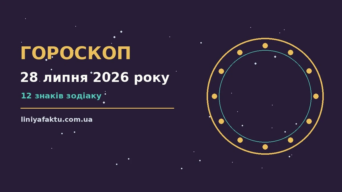Щоденний гороскоп на 28 липня 2026 року — планування, навчання і завершення справ