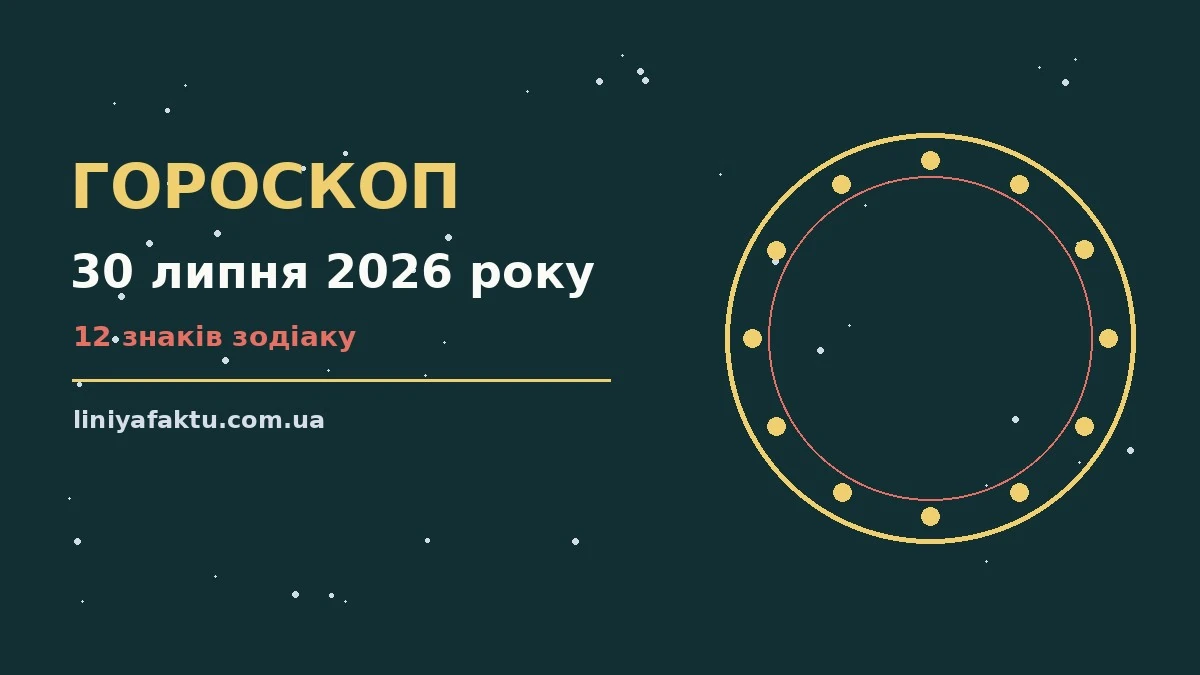 Зодіакальний календар на 30 липня 2026 року з практичними порадами
