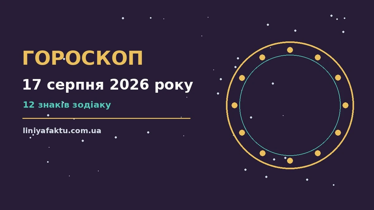 Гороскоп на 17 серпня 2026 року: де діяти без зволікань для спокійних і точних рішень