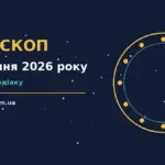 Недільний гороскоп на 23 серпня 2026 року: символи дванадцяти знаків зодіаку на світлому тлі