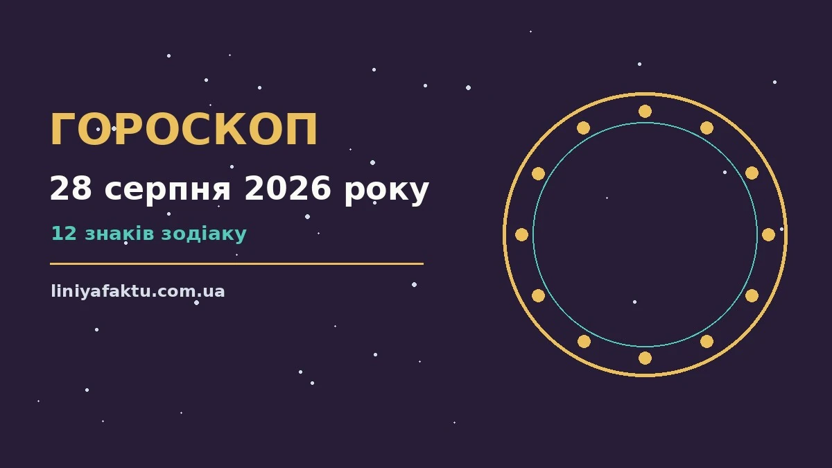 Гороскоп на 28 серпня 2026 року: де діяти без зволікань для спокійних і точних рішень
