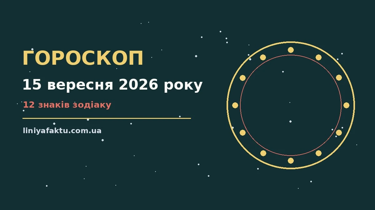 Гороскоп на 15 вересня 2026 року: де діяти без зволікань для спокійних і точних рішень