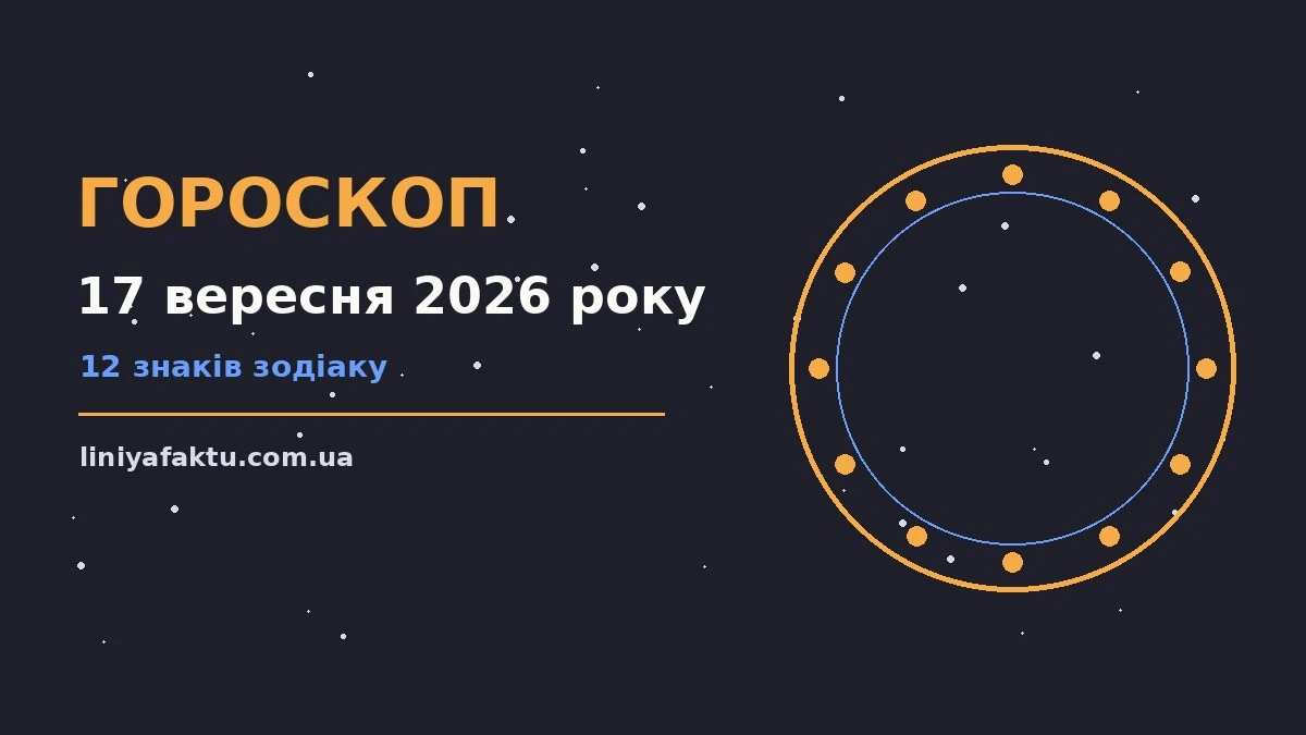Гороскоп на 17 вересня 2026 року: де діяти без зволікань для спокійних і точних рішень