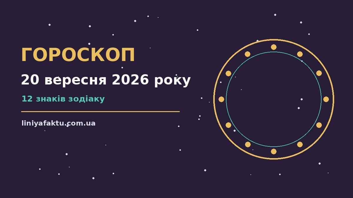 Гороскоп на 20 вересня 2026 року: де діяти без зволікань для спокійних і точних рішень