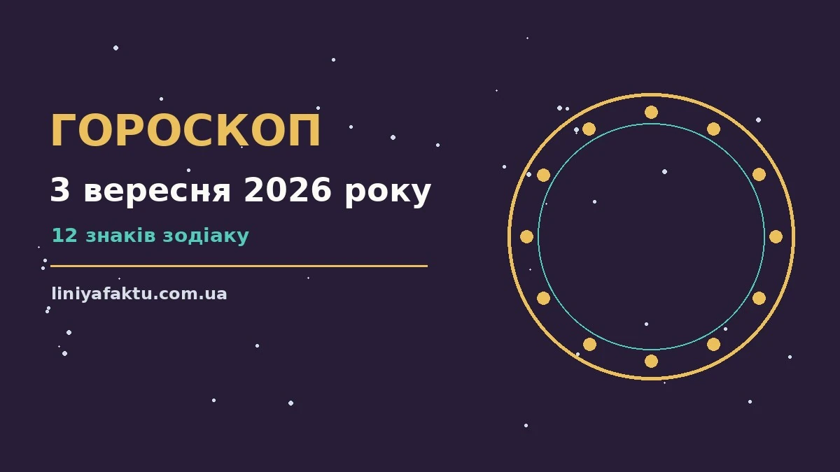 Астрономічний календар із датою 3 вересня 2026 року та символами знаків зодіаку на тлі ранкового неба