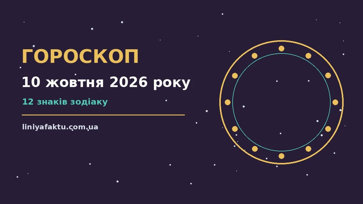 Гороскоп на 10 жовтня 2026 року: спокійні рішення та планування справ