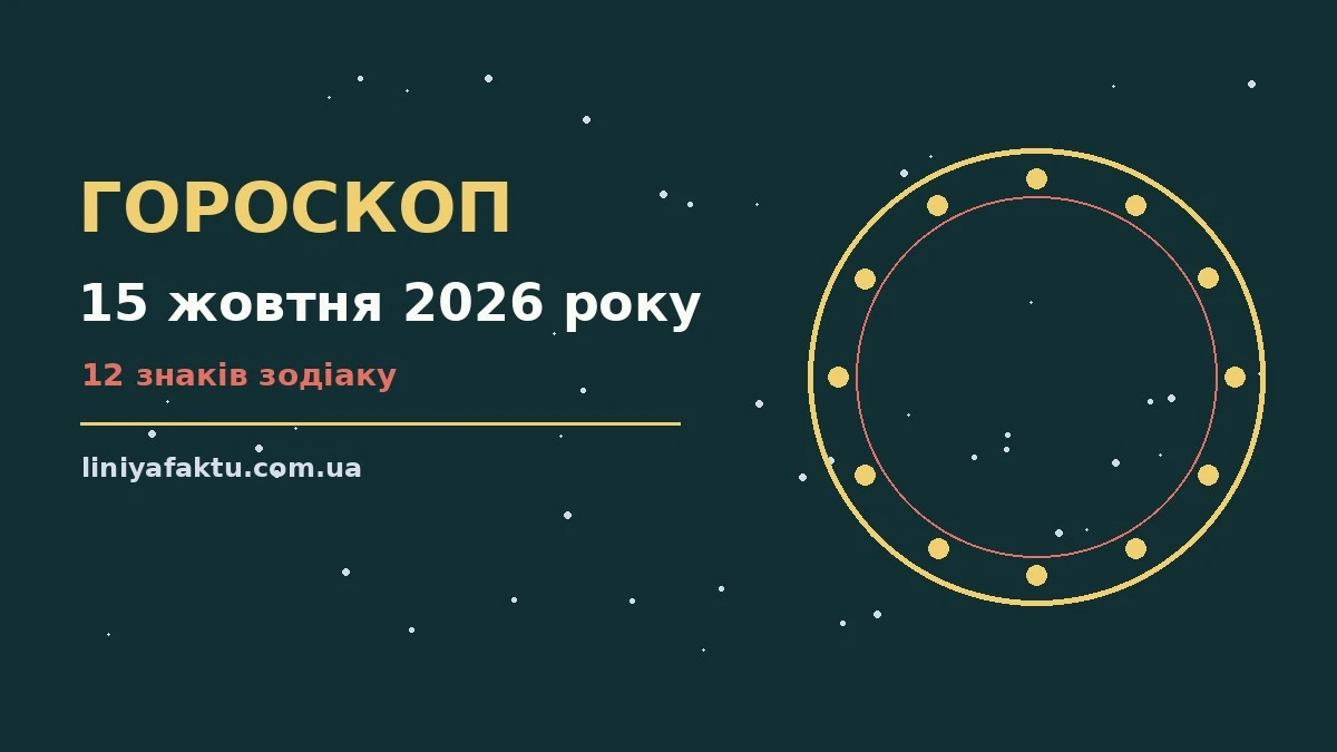 Зоряний гороскоп на 15 жовтня 2026 року з символами дванадцяти знаків зодіаку на теплому паперовому тлі