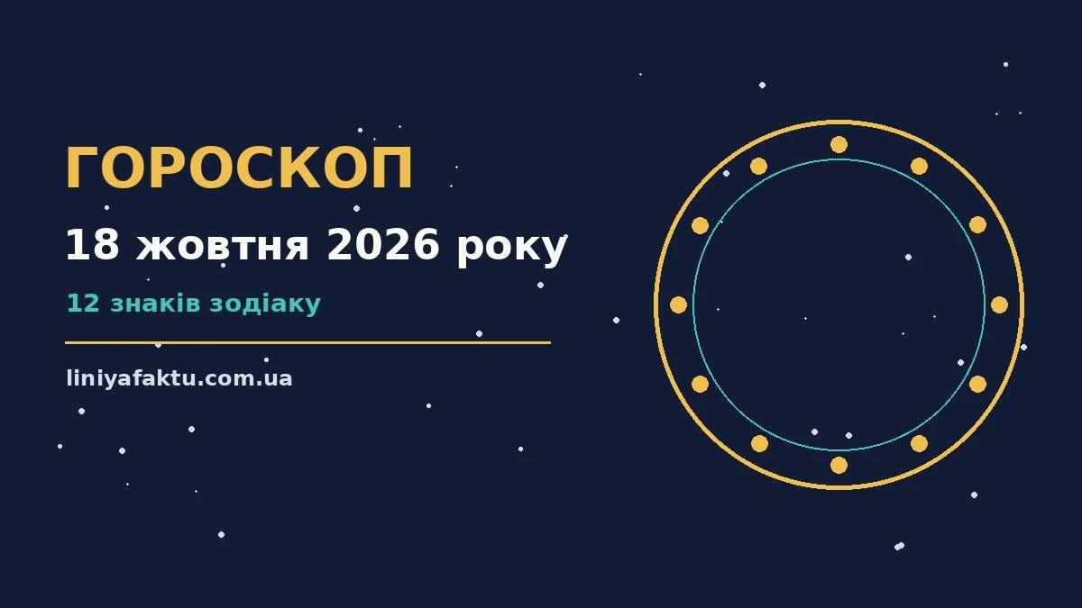 Зоряний гороскоп на 18 жовтня 2026 року